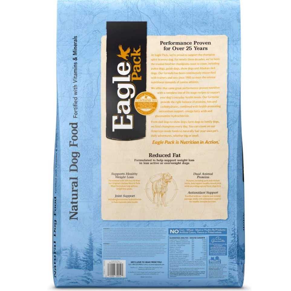 Reduced Fat Dry Dog Food Z419721