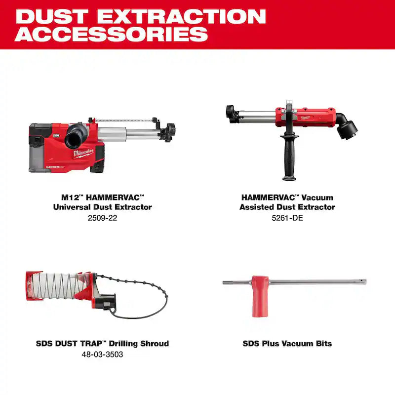 18V Brushless Cordless SDS-Plus Rotary Hammer with Angle Grinder R457
