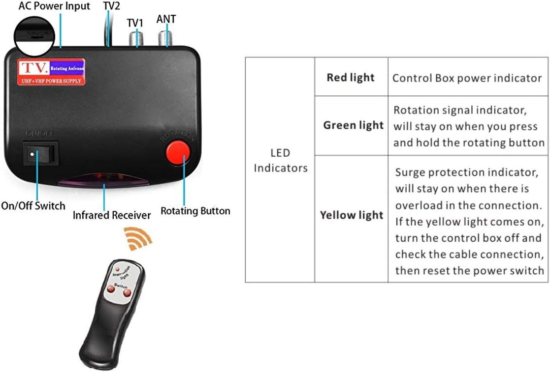 Long Range 360 Degree Rotation VHF UHF HDTV Antenna with Infrared Remote Controller W7941
