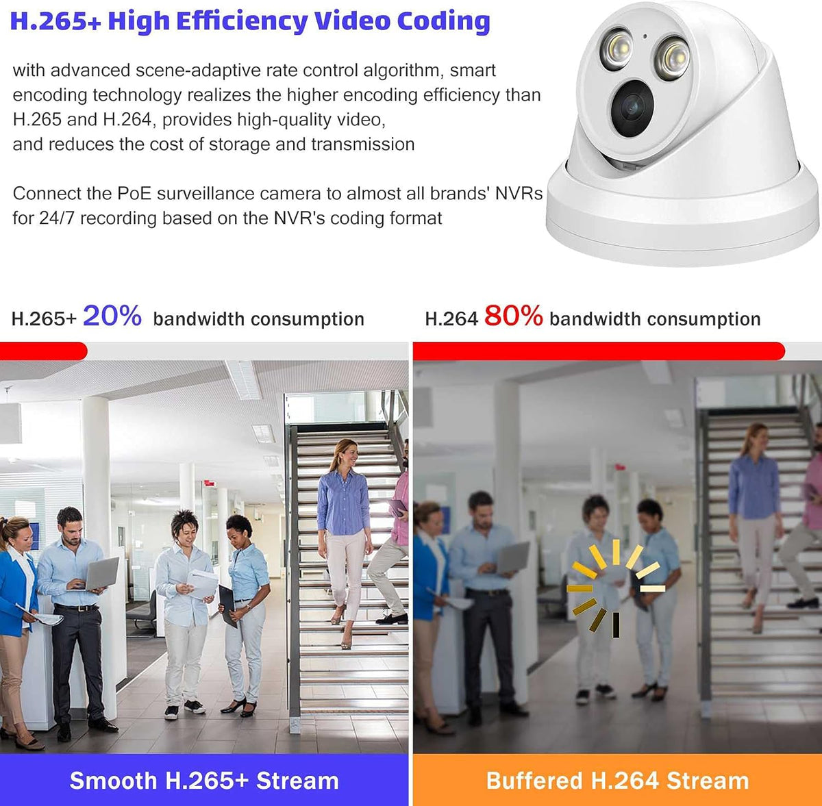 4K 8MP Full Color POE IP Turret Security Camera L7423