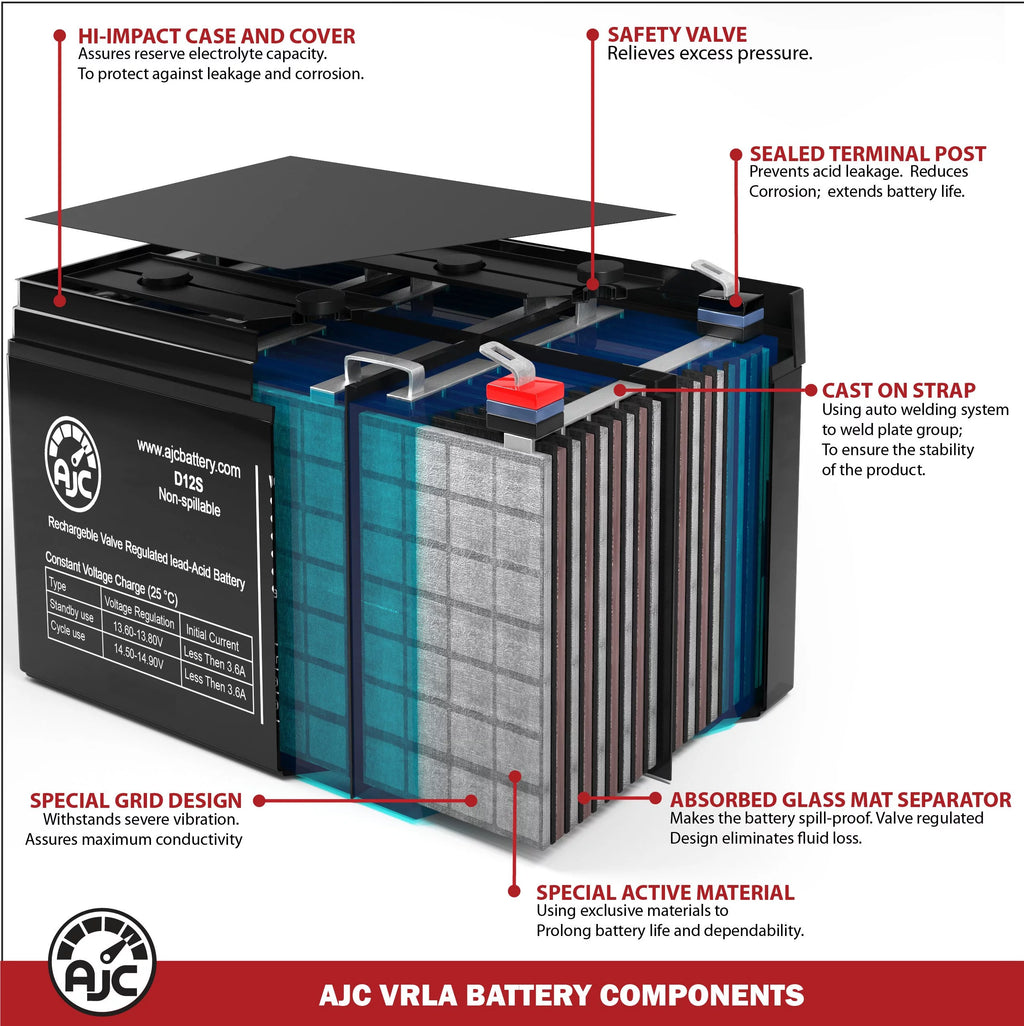 12V 9Ah UPS Battery W965