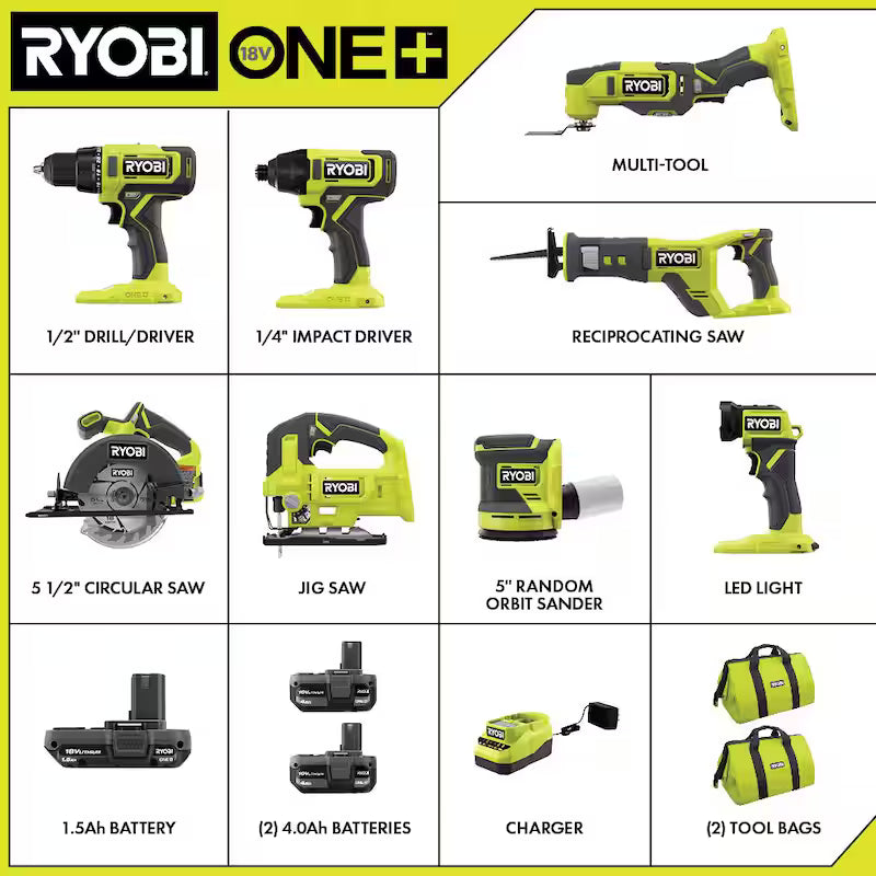 18V Cordless 8-Tool Combo Kit with Battery and Charger C9713