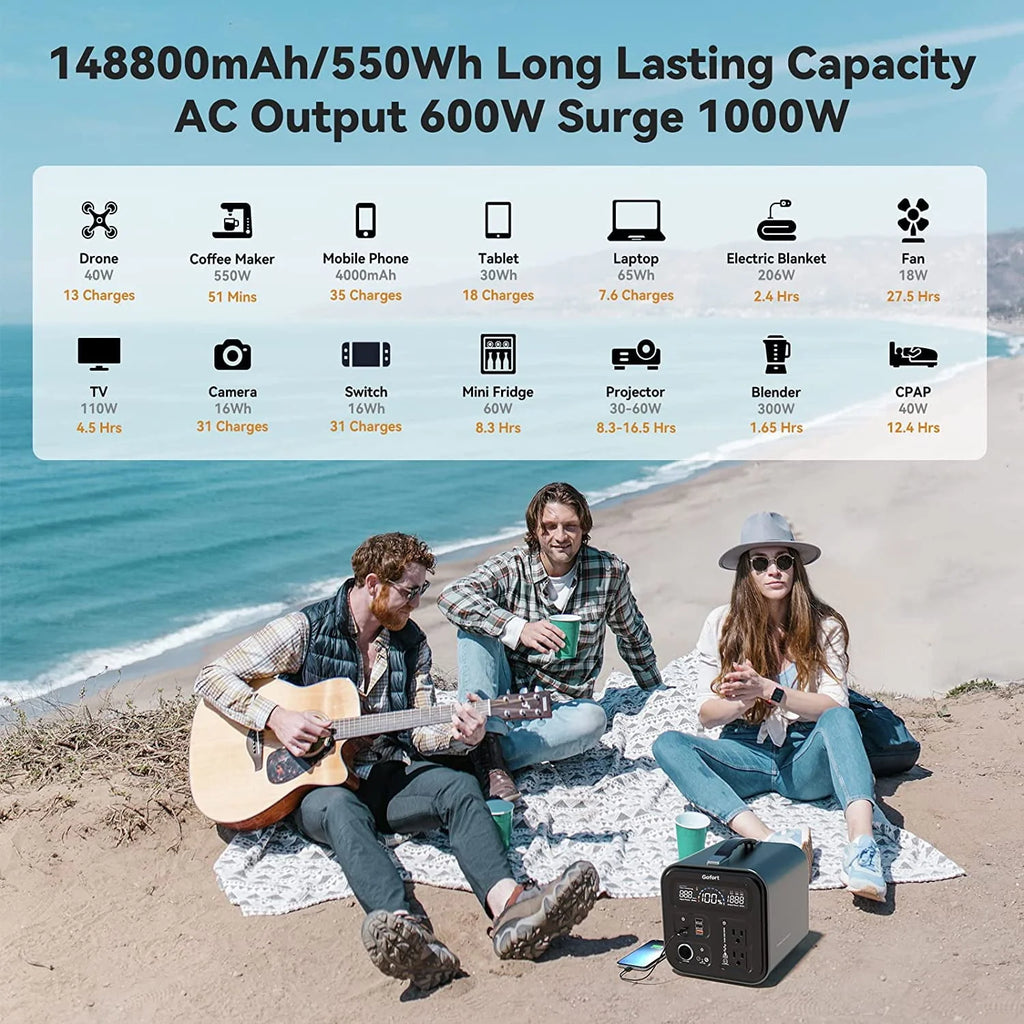 600 Watts Portable Power Station U2202