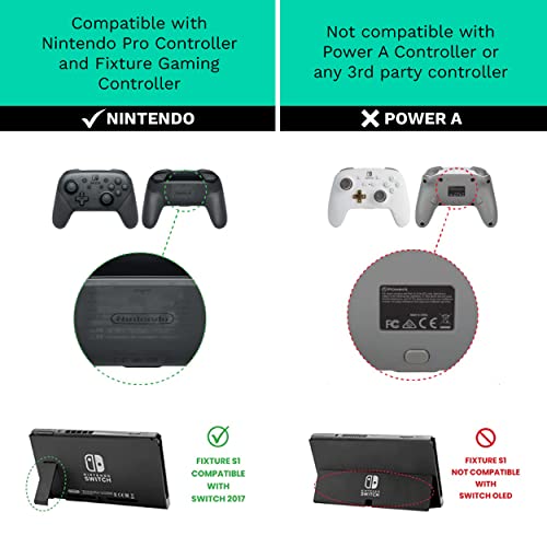 Gaming Console Monitor and Controller Mount with Carrying Case O519