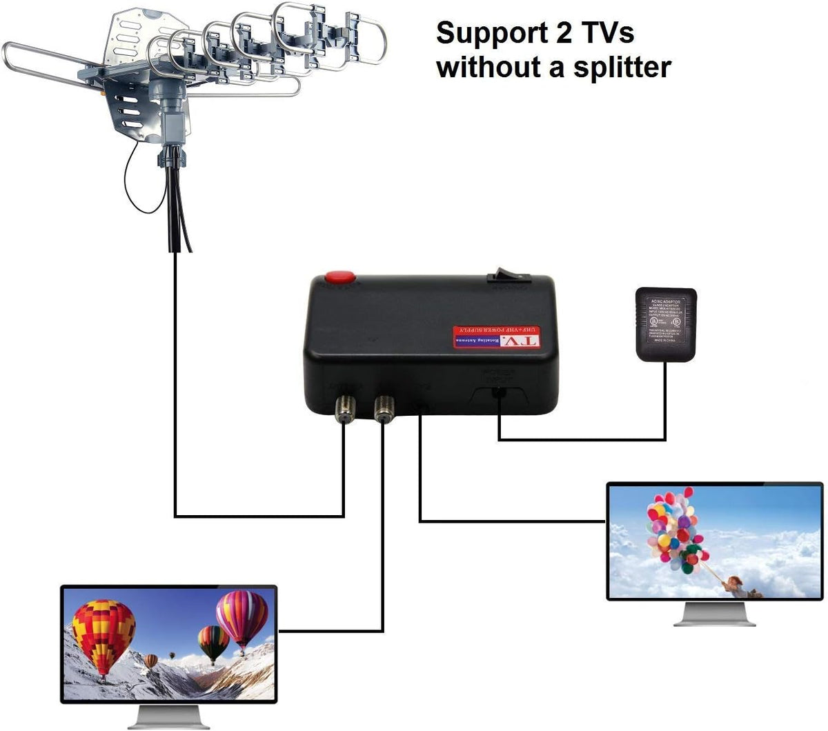 Long Range 360 Degree Rotation VHF UHF HDTV Antenna with Infrared Remote Controller W7941