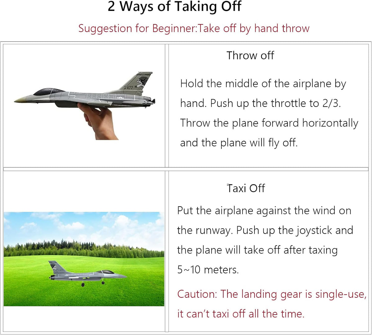 2.4Ghz 4-CH Remote Control Airplane I240