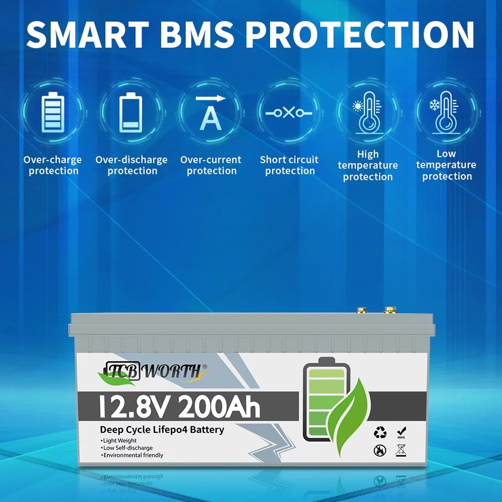 12.8V 200AH Lifepo4 Battery with BMS X16693
