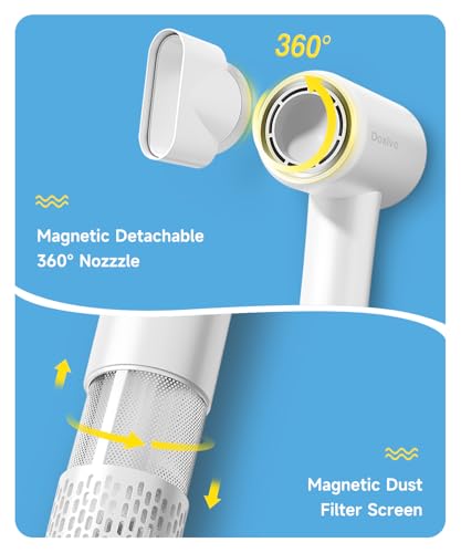 130000 RPM High Speed Brushless Motor Negative Ionic Hair Dryer with Magnetic Diffuser & Nozzle P581