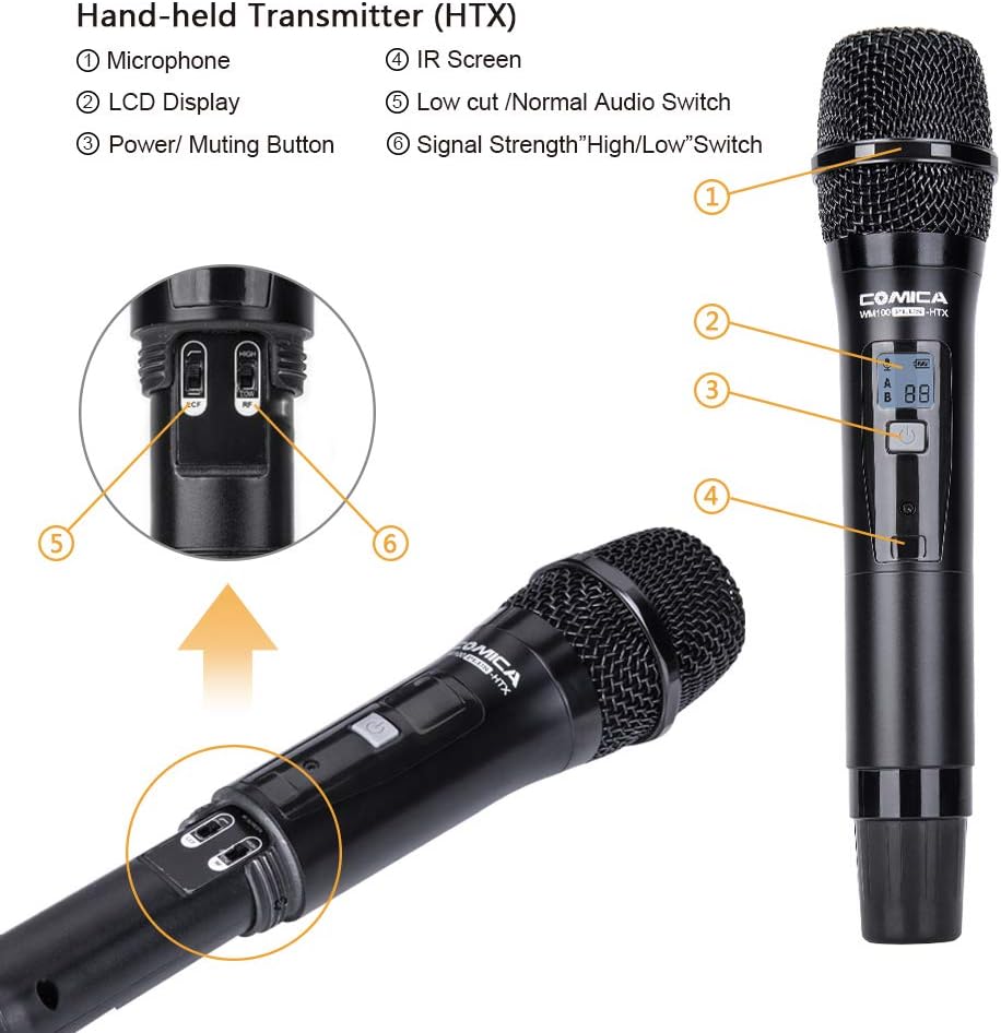 UHF Wireless Handheld Transmitter Lavalier Microphone System S34425