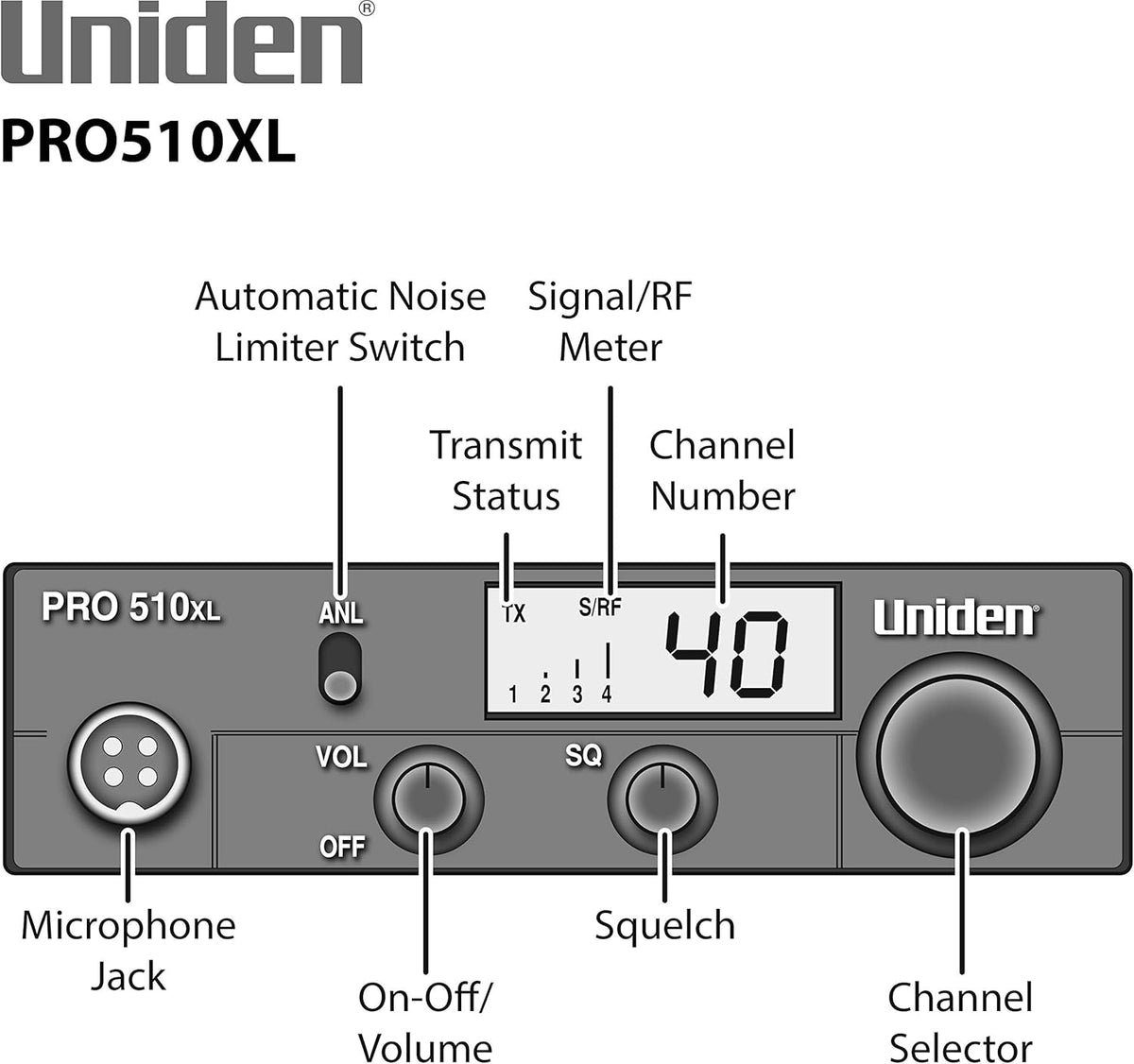 Compact 40-Channel CB Radio with Backlit LCD Display G859355
