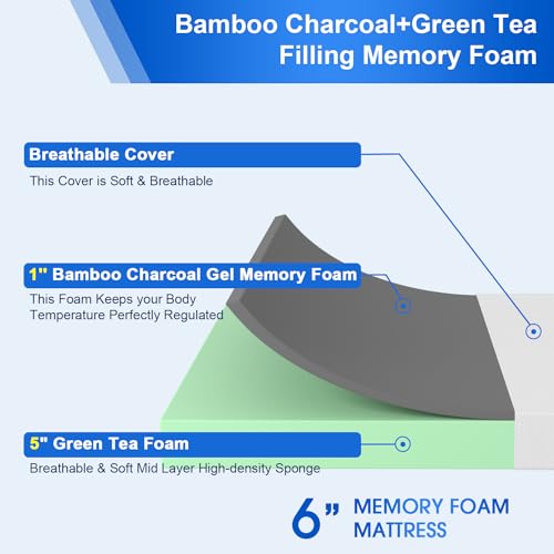Queen Bamboo Charcoal Gel Infused Memory Foam Mattress L279445