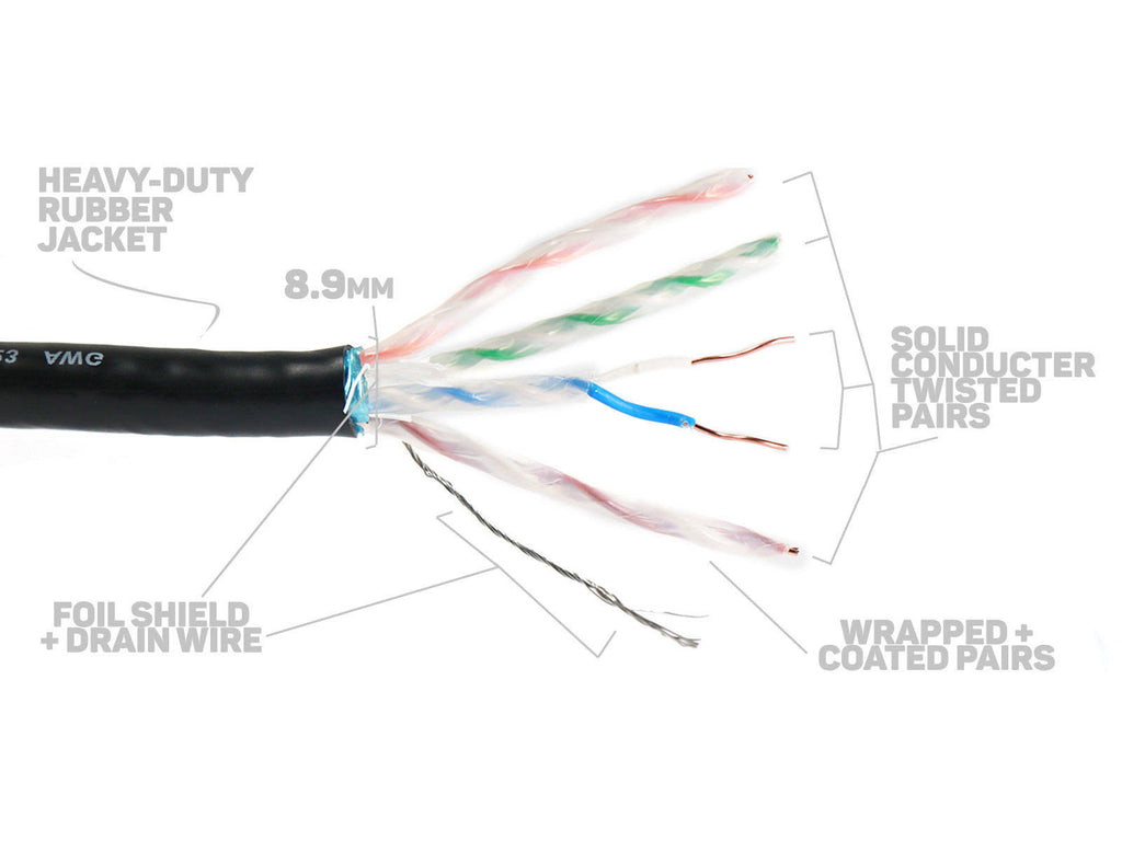 Shielded Tactical Cat6 Terminated Cable M781239