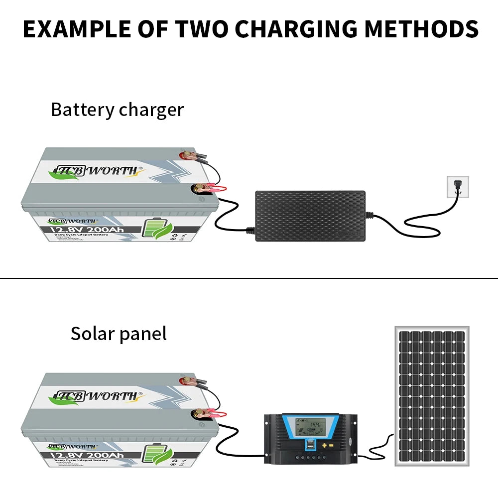 12.8V 200AH Lifepo4 Battery with BMS X16693
