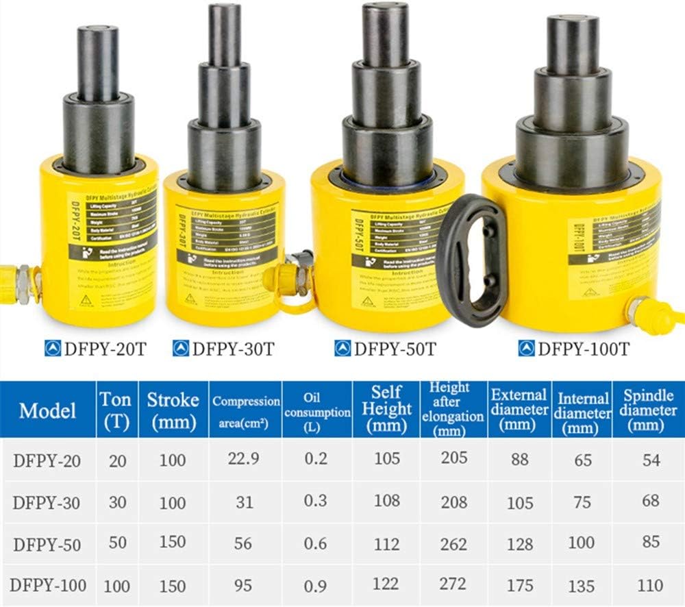 20 ton Hydraulic Ram Jack 200mm Short Type Industrial Lifting Jack M22104