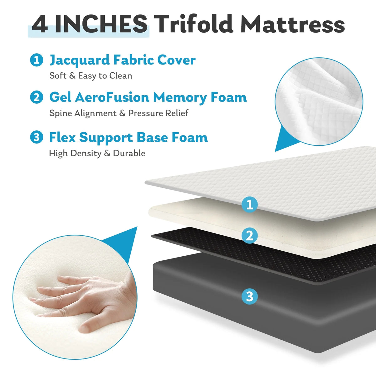 4 inches Tri-Fold Memory Foam Mattress with Cover N355