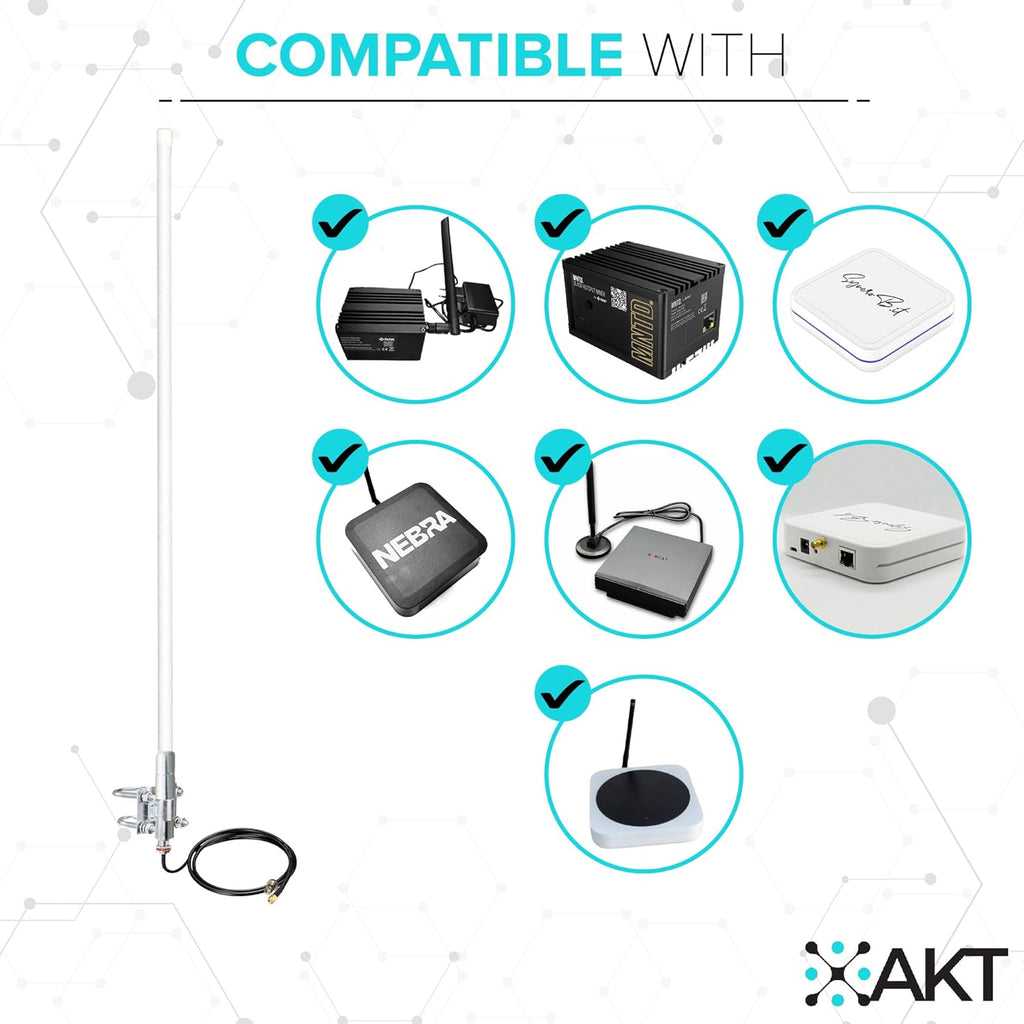 8dBi Fiber-Glass Omnidirectional Antenna with 5foot SLMR-400 Wire N39068