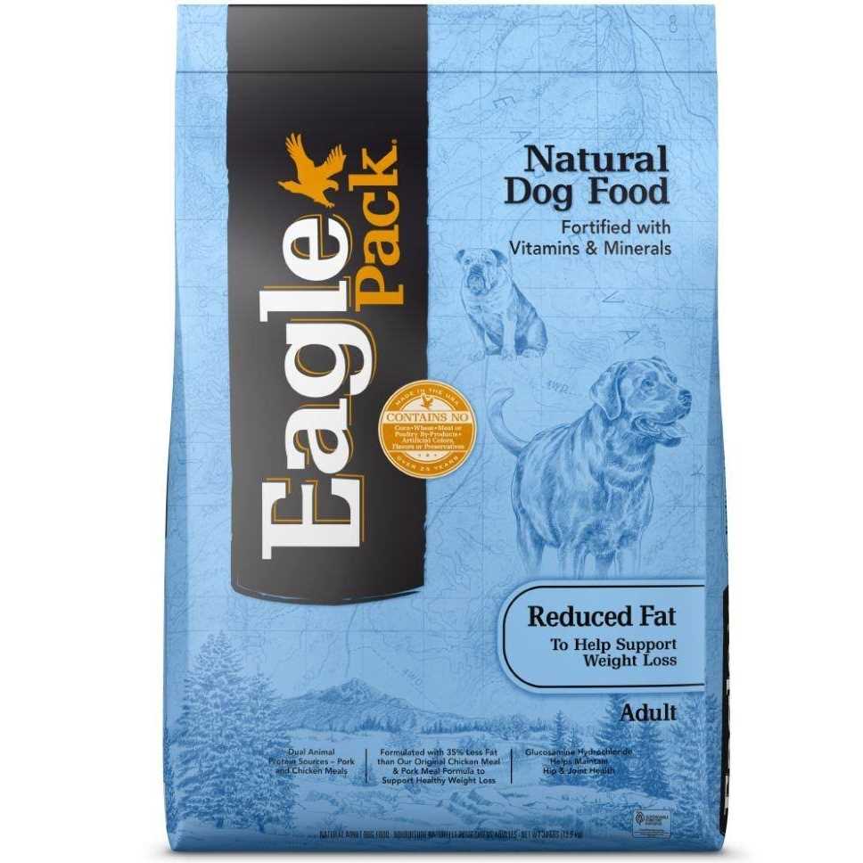 Reduced Fat Dry Dog Food Z419721