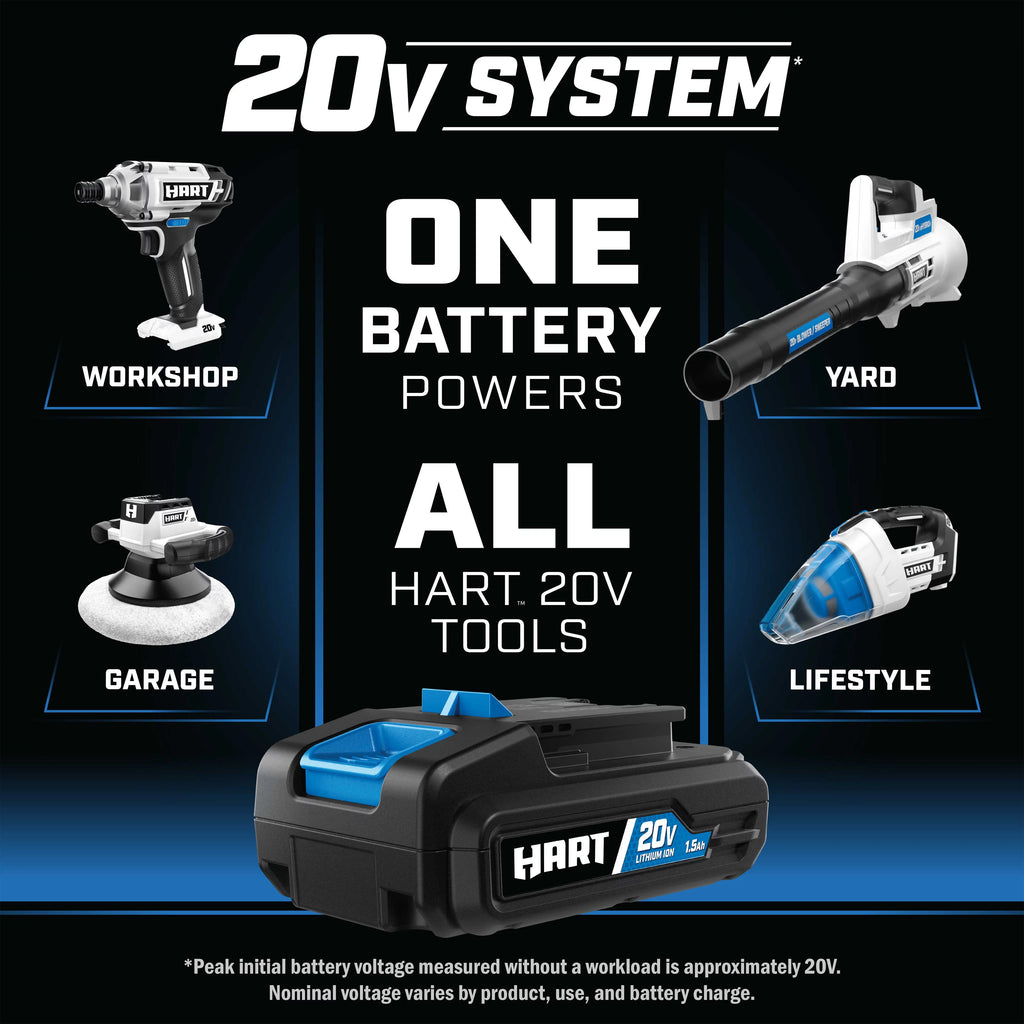 1/2-inch Drill/Driver W431