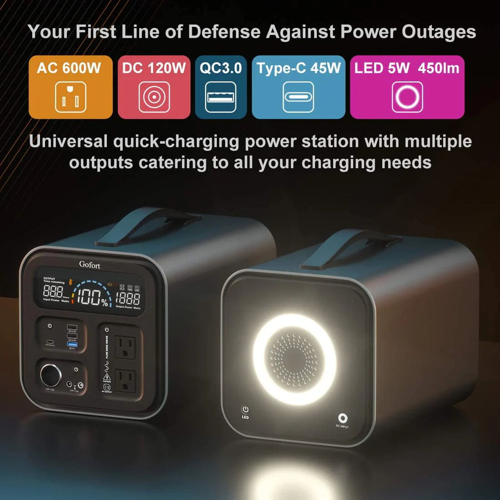 600 Watts Portable Power Station U2202