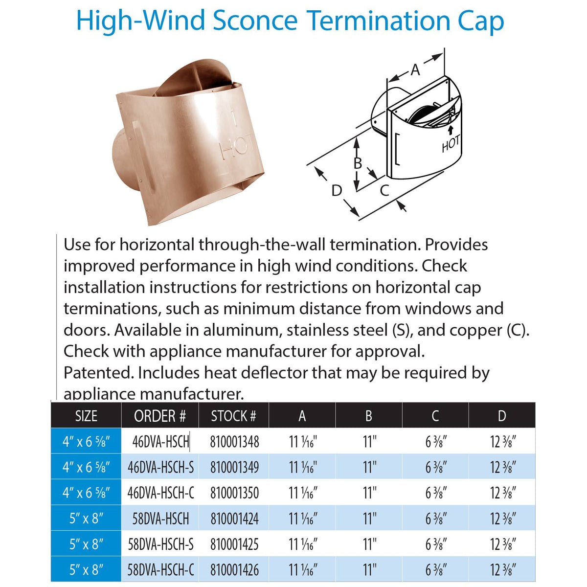 Copper DirectVent High Wind Sconce Cap P8913