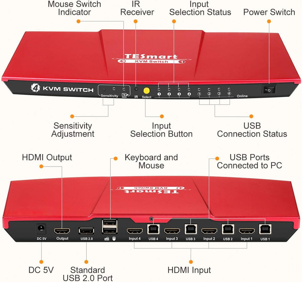 4K 4x1 KVM Switch HDMI 4 Ports with 2 Pcs 5ft KVM Cables W8792
