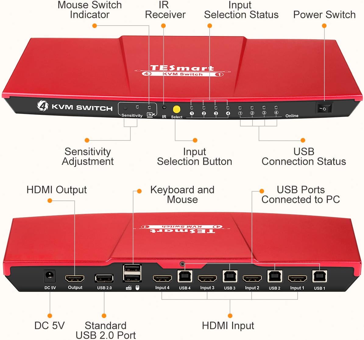 4K 4x1 KVM Switch HDMI 4 Ports with 2 Pcs 5ft KVM Cables W8792