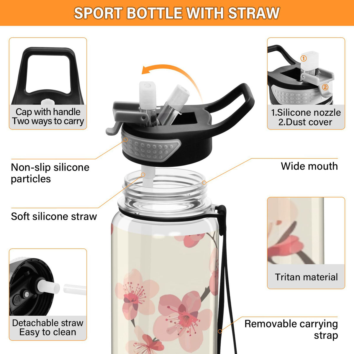 32oz Tritan Sports Water Bottle with Straw Z422874