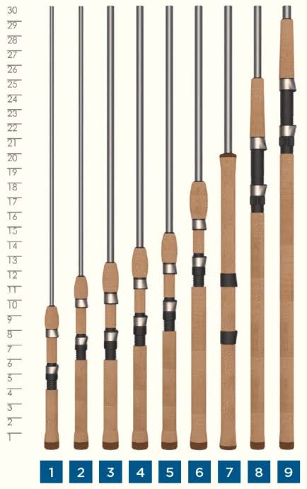 Spinning Rod K2707