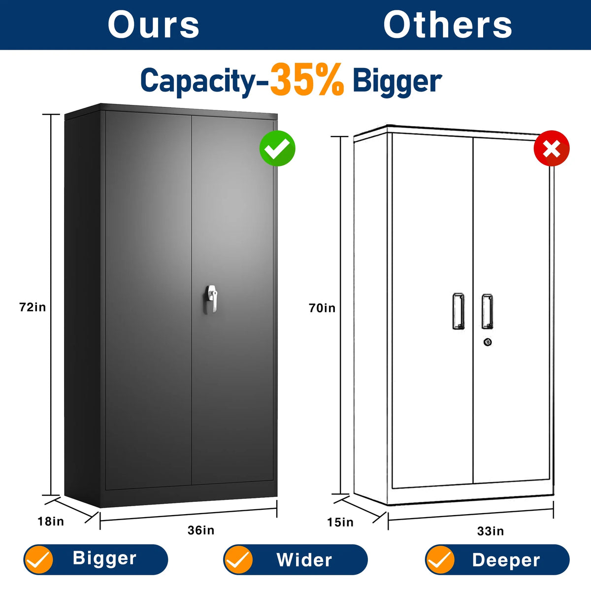 Metal Storage Cabinet with Lock, 4 Adjustable Shelves, 2 Door, Black P84251