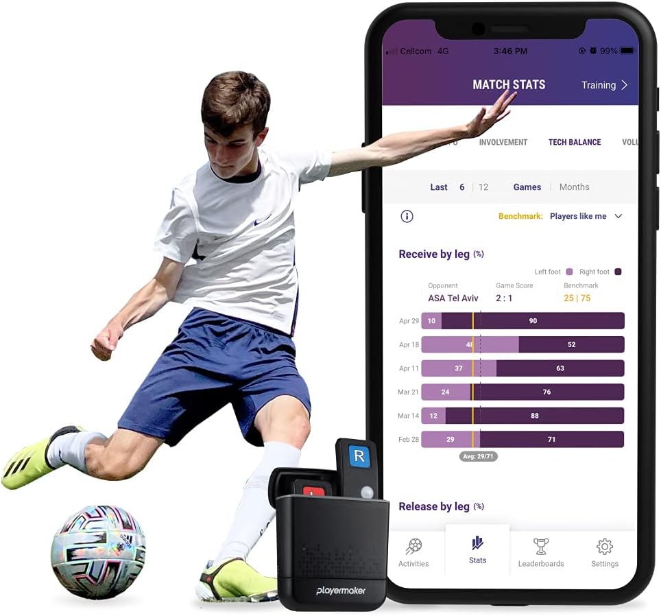 Smart Soccer Activity Tracker Wearable Foot Sensor Equipment Y2188