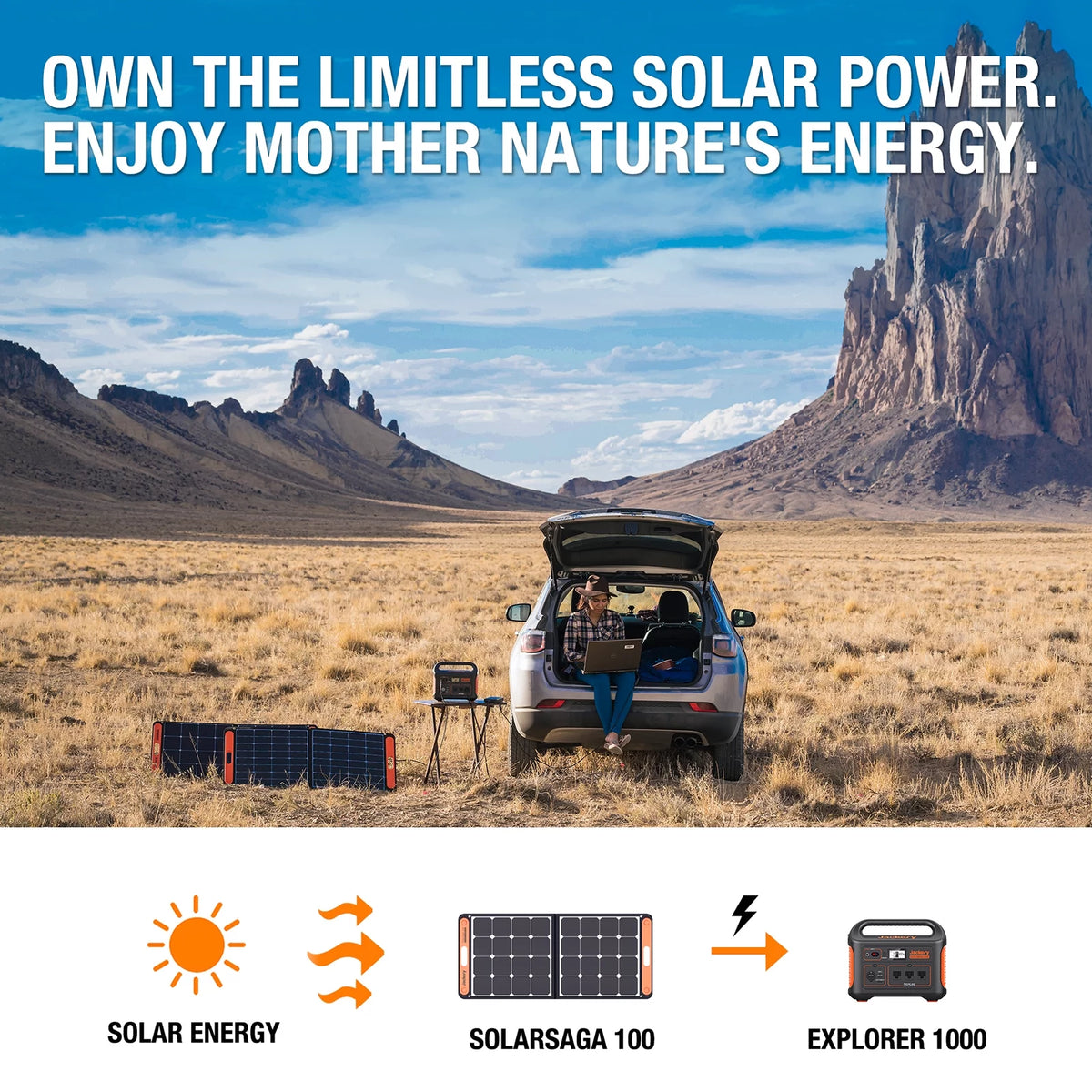 1002Wh Portable Power Station with 100W Solar Panels X647