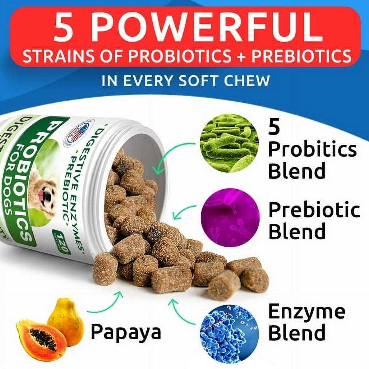 Probiotics For Dogs J165