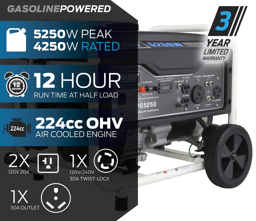 5,250 Peak Watt Gas-Powered Portable Generator N5583