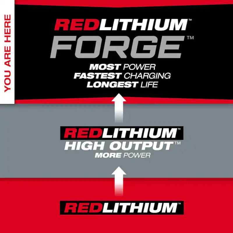 18V Lithium-Ion 6.0 Ah Battery Pack 2-Pack Y843